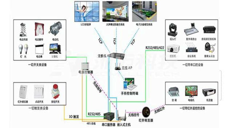 在数字化浪潮中，数码配件已成为现代生活的必需品。作为一位深耕数码配件领域的专家——郝金彪，他深知每款产品背后的故事。今天，让我们一起探讨数码配件的未来发展趋势。