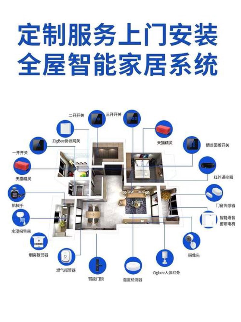 数码配件，一个充满科技魅力的词汇，在我们的日常生活中扮演着不可或缺的角色。从手机到电脑，再到耳机、充电器等设备，数码配件无处不在。那么，数码配件究竟包含哪些种类呢？让我们一起揭开它们神秘的面纱。