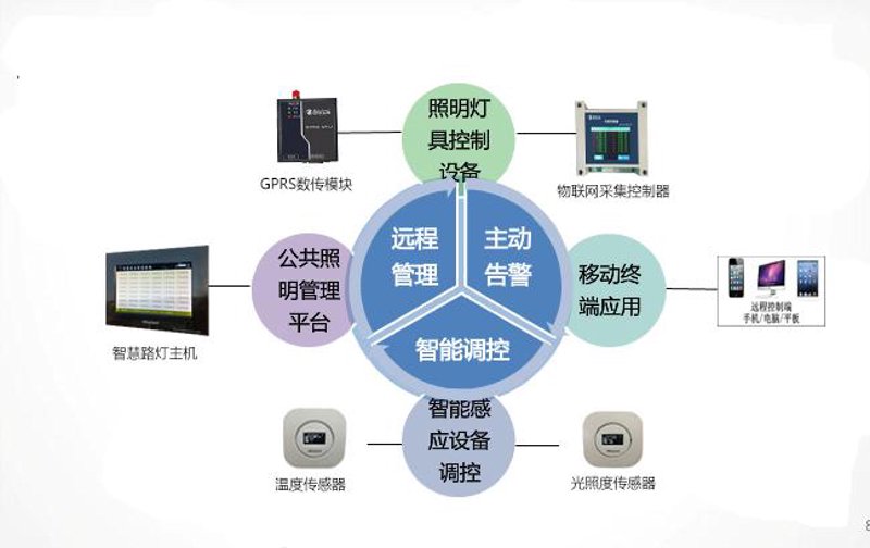 电子制造业包括哪些行业？让我们一同探索这一技术驱动的领域。